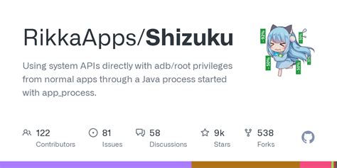 Releases · RikkaApps/Shizuku · GitHub.